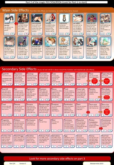 Videos Tagged with fap roulette .